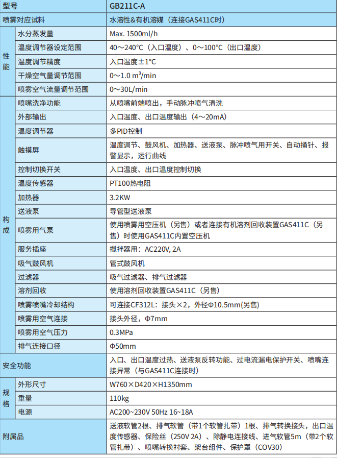 雅马拓喷雾干燥机